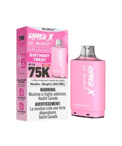 Ripper X By Rufpuf 75K - Birthday Treat